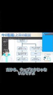 Programming evolution and practical experience 💻