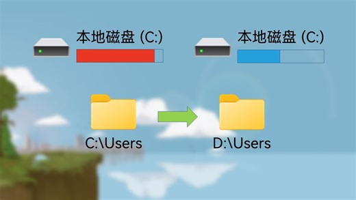 【非小白向】移动Users文件夹，还C盘一个安宁！
