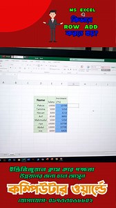 5 comments | #computerofficeapplication #graphicdesign #motiongraphics #videoediting #posterdesign #bannerdesign #photoediting #digitalmarketing | Computer World Dhaka | Facebook