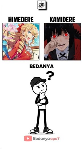 Himedere & Kamidere. What's the difference? #shorts #fyp #anime #characters