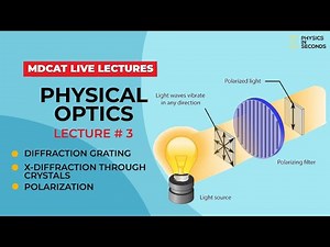 MDCAT Physics Live Lecture - Unit#7 Physical Optics Lecture#3