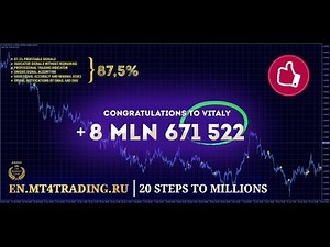 Best Forex indicator without repaint. Most profitable accurate signals. Trading strategy.