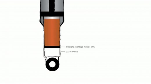 Trek's Fox Float Thru Shaft Shock - Review