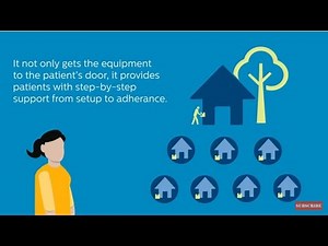 Philips Respironics Home Delivery & Remote Setup