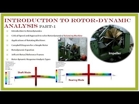 Introduction to Rotordynamic FE Analysis, PART-1