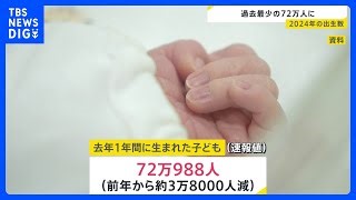 Japan's Birthrate Hits New Record Low at 720,000 in 2024