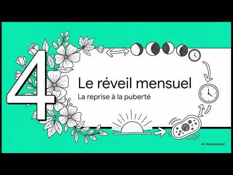 L'ovogenèse - Le voyage de l'ovocyte