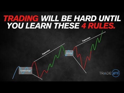 HOW TO TAKE CONTINUATION TRADES
