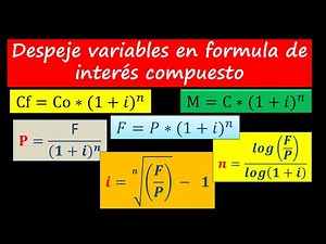 Clear the formula for Compound Interest