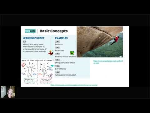 AP Psychology - Unit 7: Motivation Theories & Systems