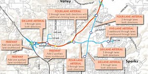 $800 million project connects Pyramid and US 395