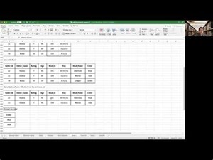 Working with Relational Operators