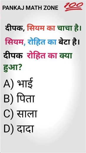 Blood Relation Reasoning Trick | Family Relation Puzzle | 1-Second Logic #mindpuzzle