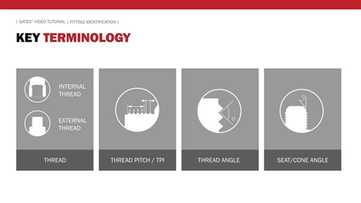 New to hydraulic fittings? We’ve got you covered. Learn how to identify threads and end connections in just 4 simple steps - plus, get a look at the essential tools and how to use them for precise, reliable results. Whether you're just starting out or need a quick refresher, this guide makes hydraulic fitting ID easy. #GatesSelfAssembly #HydraulicFittings #IdentifyFittings | Gates Southeast Asia