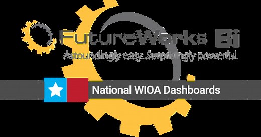 WIOA Dashboards | FutureWork Systems