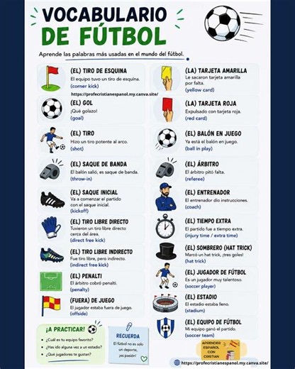 Palabras de Fútbol #copamundialfifa #2026 #fútbolmundial #eeuu #mexico #canada