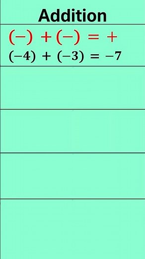 Positive + Negative: Fast Addition Explained