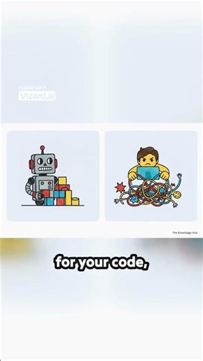 Do You Still Need SQL with ChatGPT ? #SQL #ChatGPT #DataScience #Programming #TechShorts