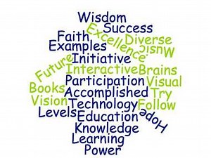 Visual and Auditory Tools