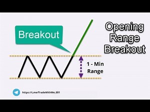 1 Minute Opening Range Breakout Strategy