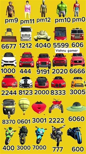 Indian Bikes Driving 3D || All NEW CHEATS CODES #shorts #short