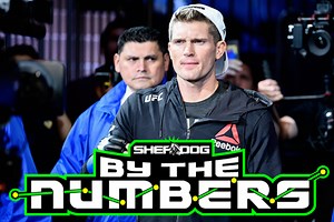 By The Numbers: Stephen Thompson vs. Geoff Neal