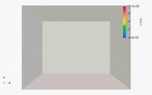 Liggghts案例——流体单向耦合