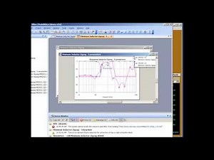 Introduction to Nuhertz Filter Synthesis using Modelithics Models in AWR MWO