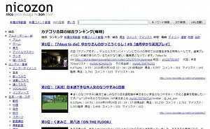 nicozon 保存方法 使い方やMP3変換について（ニコニコ動画） | 動画ファン