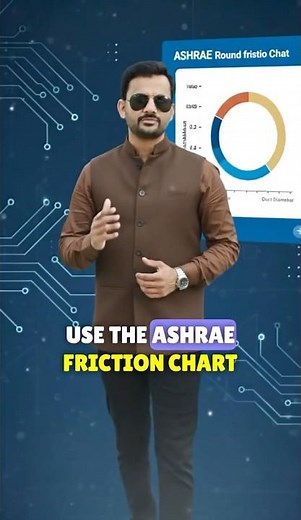 How to Size HVAC ducts using friction chart