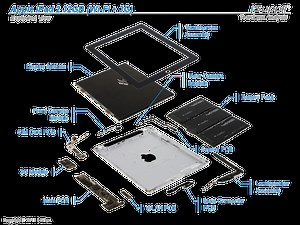 Japanese disaster could leave Apple with shortage of five key iPad 2 components  | AppleInsider