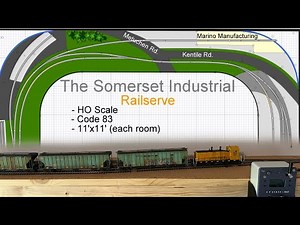 Railserve Somerset Industrial V2 Intro