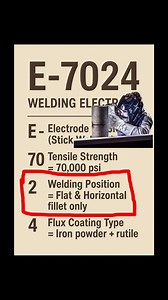 283K views · 3.8K reactions | Welding Electrodes 7024 #welding...