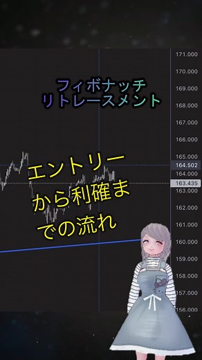 #fx #テクニカル分析 #チャート分析教室 #フィボナッチ