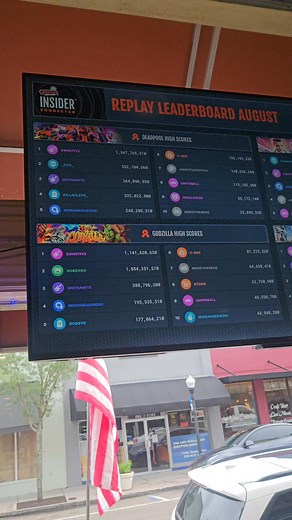 We currently have 10 Stern Pinball Insider Connected machines here at the museum, with the lineup constantly changing. Come on in and try to get your name up on our new monthly insider connected leaderboards. #replayamusementmuseum #replaymuseum #sternpinball #insiderconnected #sternarmy | Replay Amusement Museum