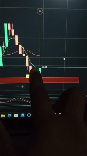 From Losses to Profits — Just One Secret