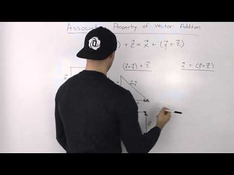 associative property of vector addition and proof