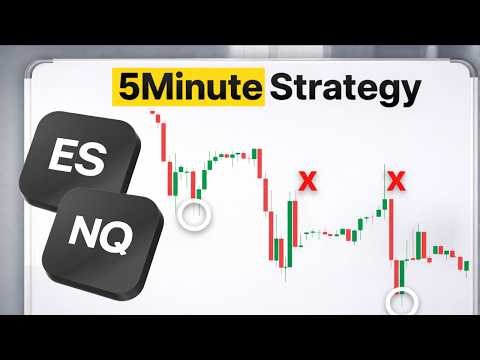 Simple 5 Minute ICT Scalping Strategy