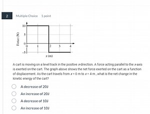A cart is moving on a level track in the positive x-direction. ... | Filo