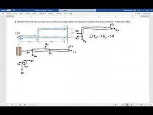 ENGR 220 Frames & Machines Example 4a