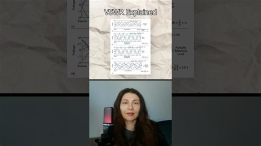 VSWR Explained 📡 | Patrick Hindle