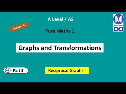 Reciprocal Graphs