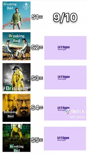 Breaking Bad: How to Watch in Chronological Order