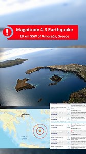 ⚠️ SEISMIC ACTIVITY SURGING IN GREECE – OVER 40 QUAKES IN 24 HOURS ⚠️ After a brief period of calm, earthquake activity in Greece is rapidly increasing. In the past 24 hours, a magnitude 4.1 earthquake struck the Aegean Sea, followed by a 3.4 and a 3.1 in the same region. These are just a few of over 40 quakes recorded across the country, with tremors felt in the Ionian Sea, Crete, and the Cyclades. This sudden spike follows months of persistent seismic unrest, particularly around Santorini and
