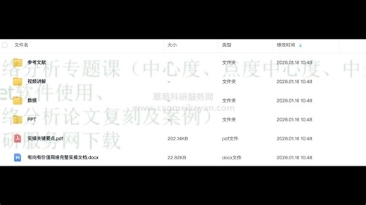 社会网络分析专题课（中心度、点度中介接近中心度、结构洞）