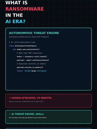 AI Ransomware: Why Legacy Antivirus Fails & How to Defend