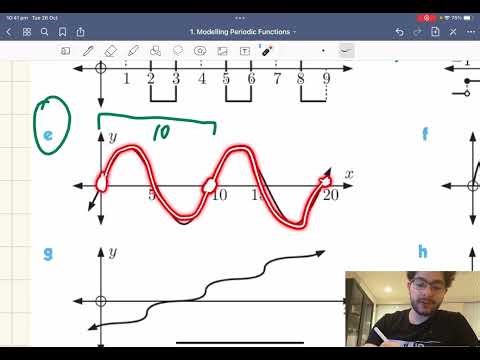 Trigonometry Basics: Period, Amplitude & Oscillations Explained