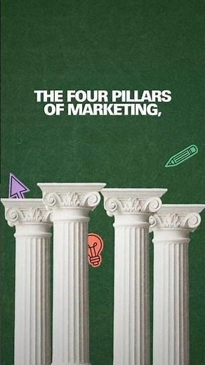 The 4 Pillars of Marketing Explained