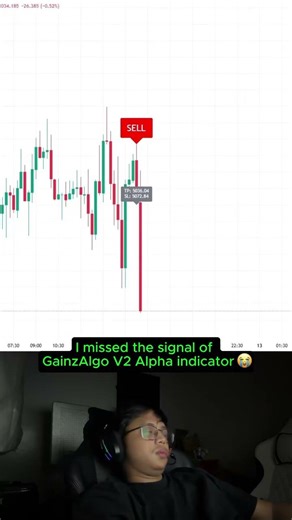 We always use GainzAlgo V2 Alpha indicator 📈 #crypto #stocks #forex #tradingview