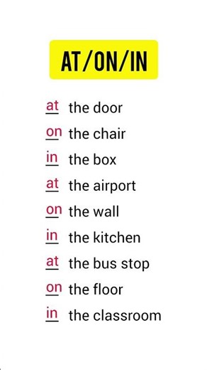 Essential Prepositions with Examples | Master Everyday Sentences Fast! #grammar #preposition